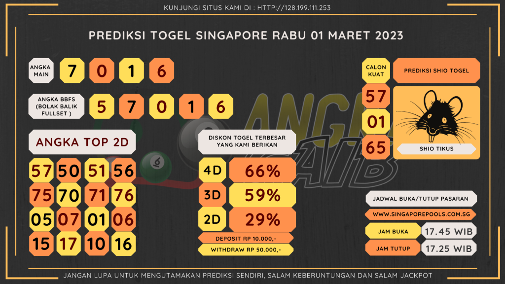 data Singapore 2023, prediksi Singapore hari ini 2023, keluaran Singapore 2023, pengeluaran Singapore 2023, paito Singapore 2023, prediksi togel Singapore, bocoran angka Singapore, bocoran Singapore