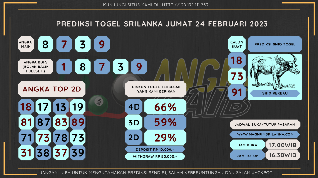 data Srilanka 2023, prediksi Srilanka hari ini 2023, keluaran Srilanka 2023, pengeluaran Srilanka 2023, paito Srilanka 2023, prediksi togel Srilanka, bocoran angka Srilanka, bocoran albania