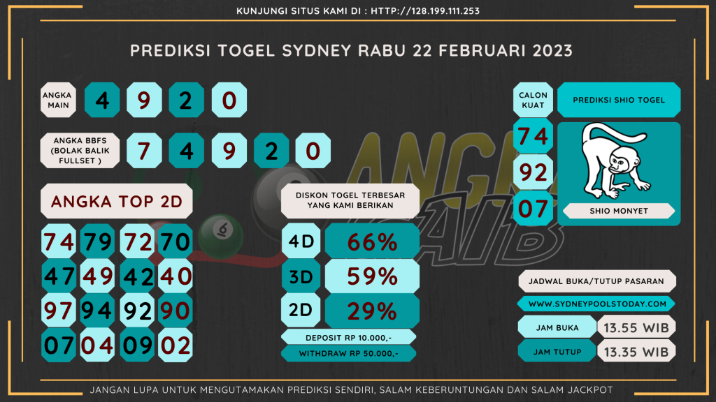 data sydney 2023, prediksi sydney hari ini 2023, keluaran sydney 2023, pengeluaran sydney 2023, paito sydney 2023, prediksi togel sydney, bocoran angka sydney, bocoran sydney