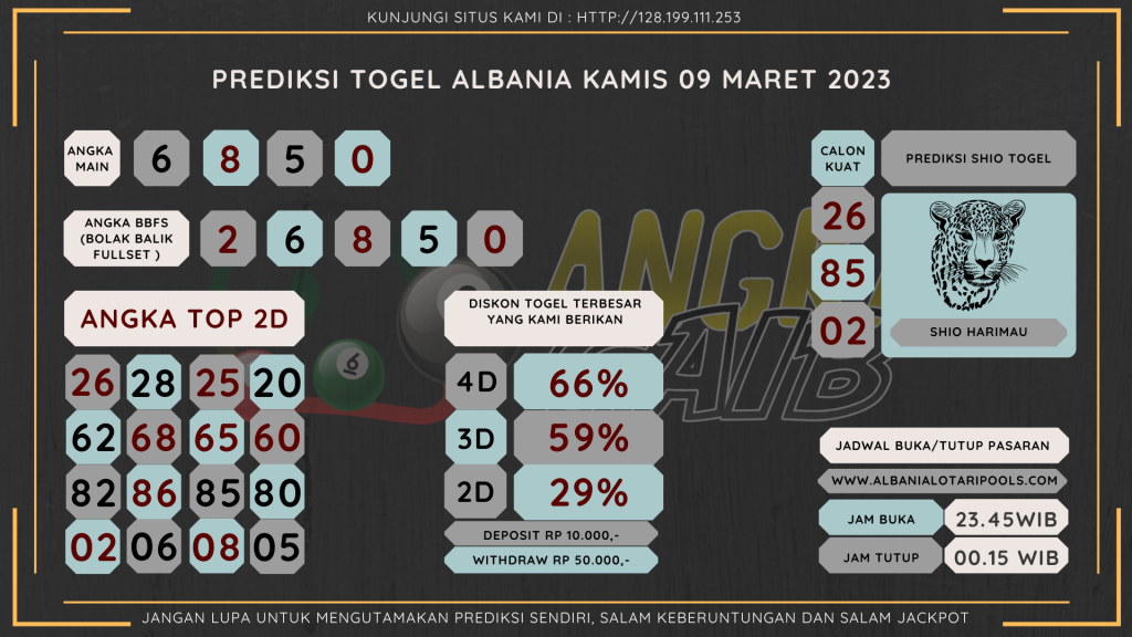 data Albania 2023, prediksi Albania hari ini 2023, keluaran Albania 2023, pengeluaran Albania 2023, paito Albania 2023, prediksi togel Albania, bocoran angka Albania, bocoran Albania