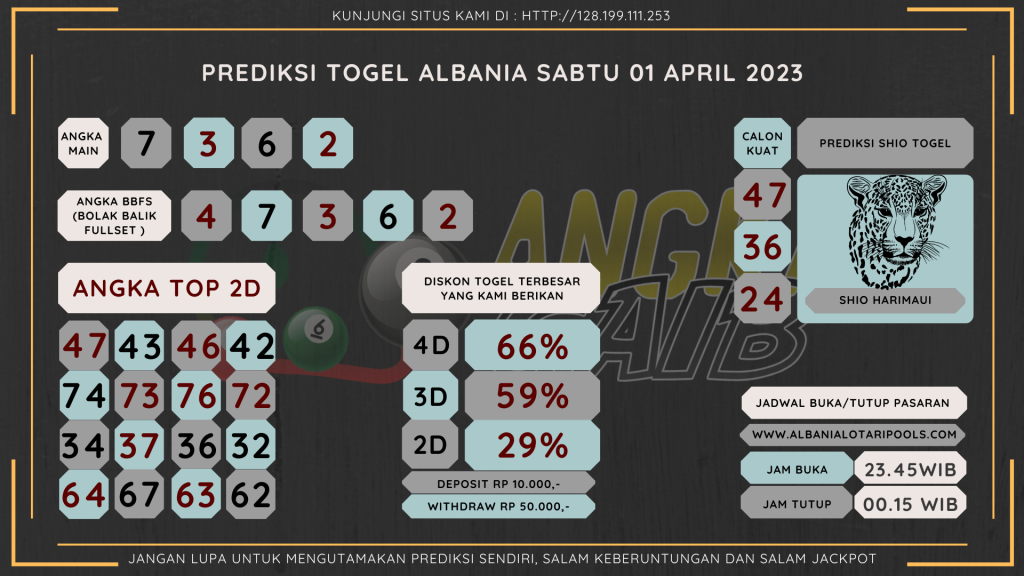 data Albania 2023, prediksi Albania hari ini 2023, keluaran Albania 2023, pengeluaran Albania 2023, paito Albania 2023, prediksi togel Albania, bocoran angka Albania, bocoran Albania