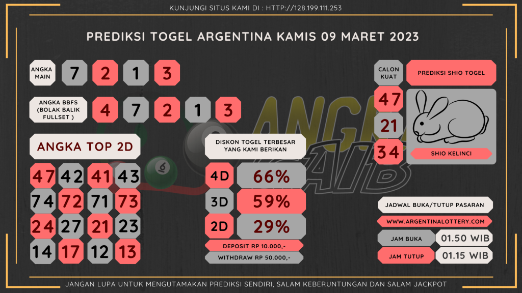 data argentina 2023, prediksi argentina hari ini 2023, keluaran argentina 2023, pengeluaran argentina 2023, paito argentina 2023, prediksi togel argentina, bocoran angka argentina, bocoran argentina