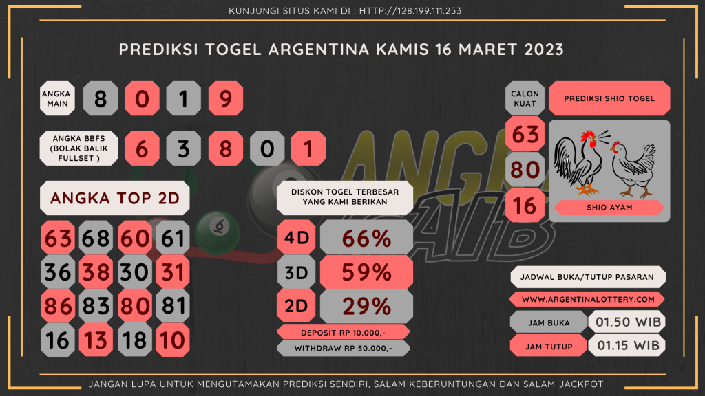 data argentina 2023, prediksi argentina hari ini 2023, keluaran argentina 2023, pengeluaran argentina 2023, paito argentina 2023, prediksi togel argentina, bocoran angka argentina, bocoran argentina