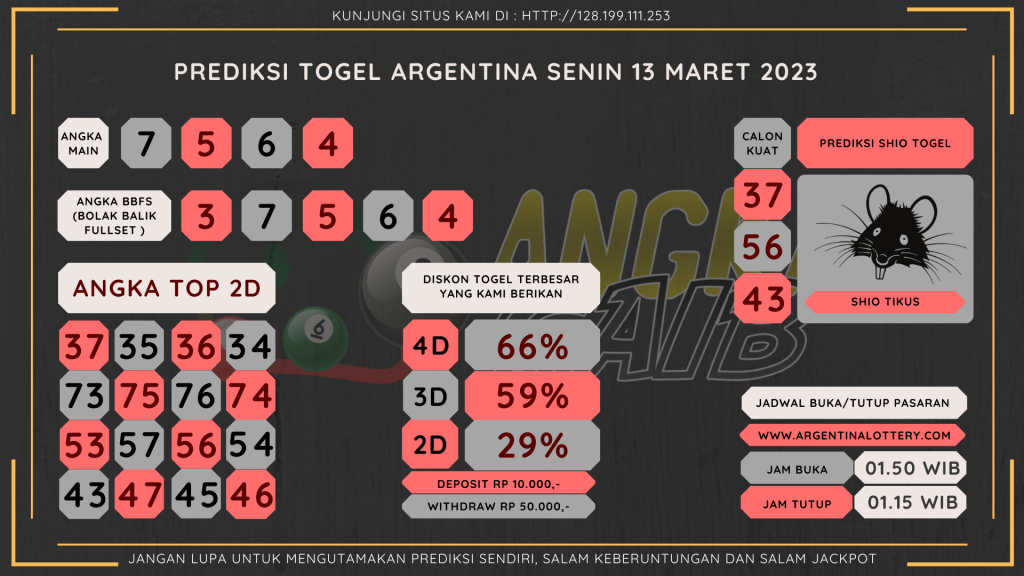 data argentina 2023, prediksi argentina hari ini 2023, keluaran argentina 2023, pengeluaran argentina 2023, paito argentina 2023, prediksi togel argentina, bocoran angka argentina, bocoran argentina