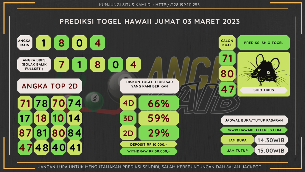 data Hawaii 2023 prediksi Hawaii hari ini 2023, keluaran Hawaii 2023, pengeluaran Hawaii 2023, paito Hawaii 2023, prediksi togel Hawaii, bocoran angka Hawaii, bocoran Hawaii