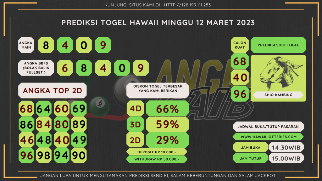 data Hawaii 2023 prediksi Hawaii hari ini 2023, keluaran Hawaii 2023, pengeluaran Hawaii 2023, paito Hawaii 2023, prediksi togel Hawaii, bocoran angka Hawaii, bocoran Hawaii