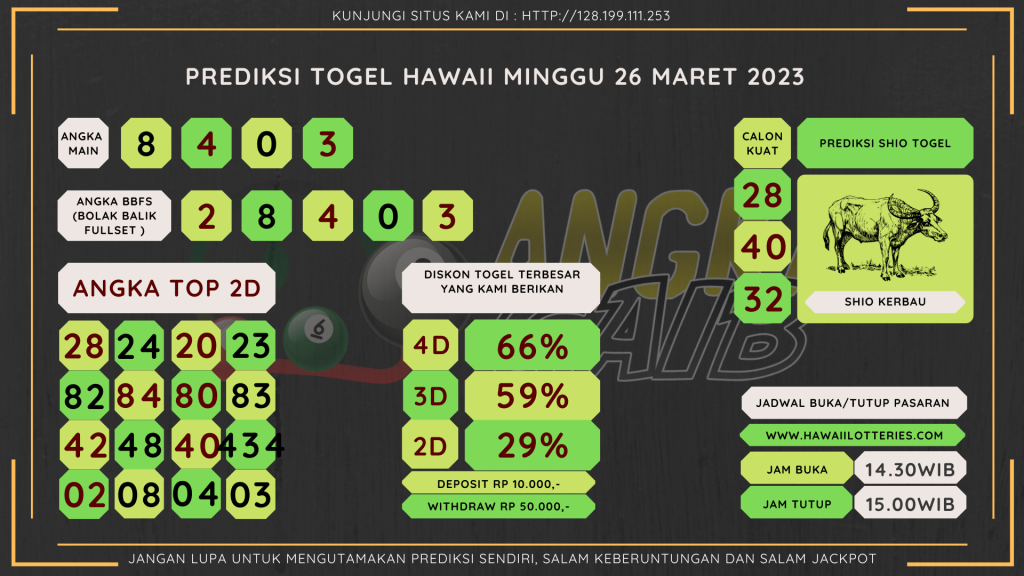 data Hawaii 2023 prediksi Hawaii hari ini 2023, keluaran Hawaii 2023, pengeluaran Hawaii 2023, paito Hawaii 2023, prediksi togel Hawaii, bocoran angka Hawaii, bocoran Hawaii