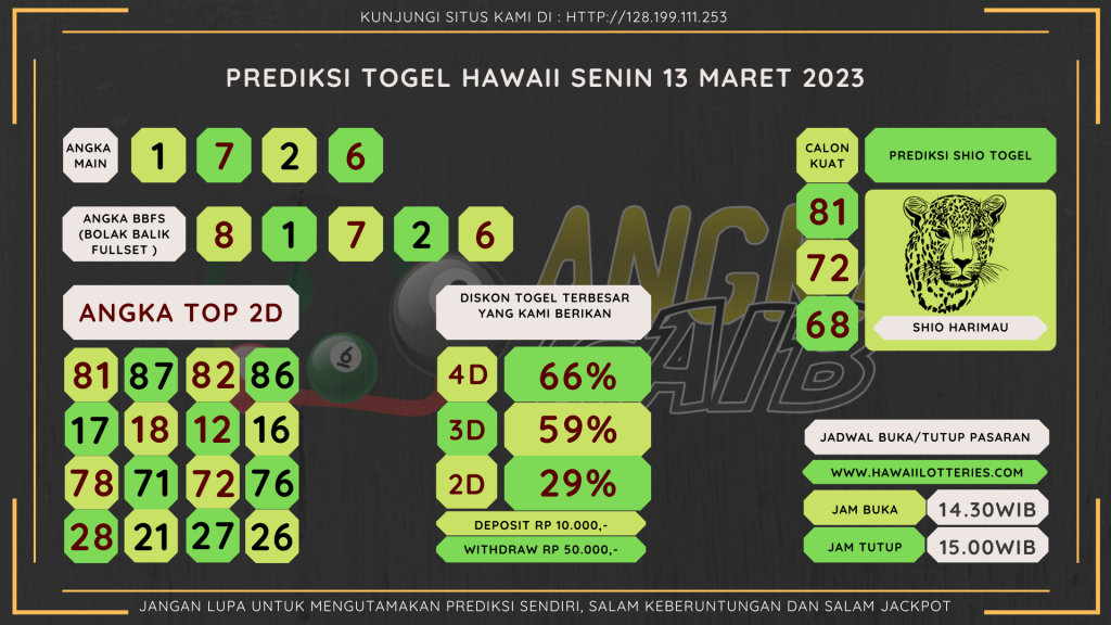 data Hawaii 2023 prediksi Hawaii hari ini 2023, keluaran Hawaii 2023, pengeluaran Hawaii 2023, paito Hawaii 2023, prediksi togel Hawaii, bocoran angka Hawaii, bocoran Hawaii