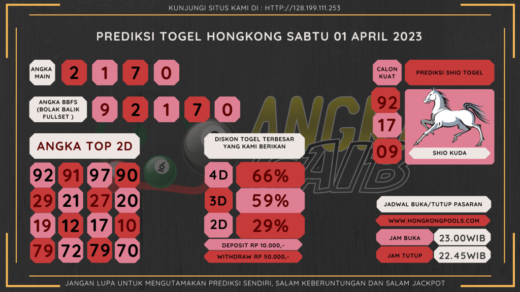 data hongkong 2023, prediksi hongkong hari ini 2023, keluaran hongkong 2023, pengeluaran hongkong 2023, paito hongkong 2023, bocoran angka hongkong, bocoran hongkong,