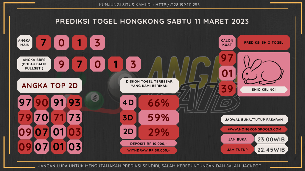 data hongkong 2023, prediksi hongkong hari ini 2023, keluaran hongkong 2023, pengeluaran hongkong 2023, paito hongkong 2023, bocoran angka hongkong, bocoran hongkong,