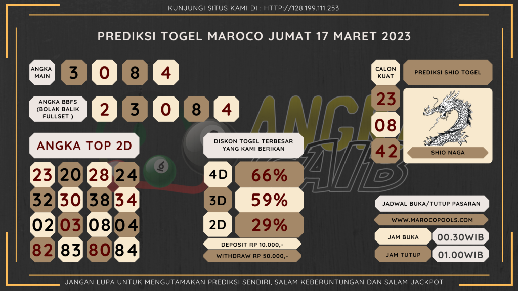 data maroco 2023, prediksi maroco hari ini 2023, keluaran maroco 2023, pengeluaran maroco 2023, paito maroco 2023, prediksi togel maroco, bocoran angka maroco, bocoran russia