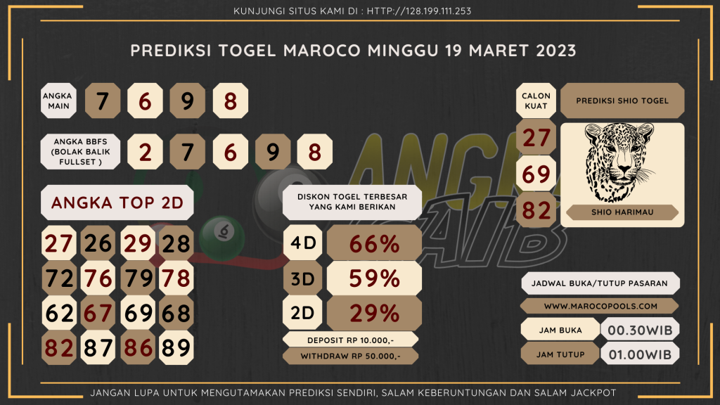 data maroco 2023, prediksi maroco hari ini 2023, keluaran maroco 2023, pengeluaran maroco 2023, paito maroco 2023, prediksi togel maroco, bocoran angka maroco, bocoran russia