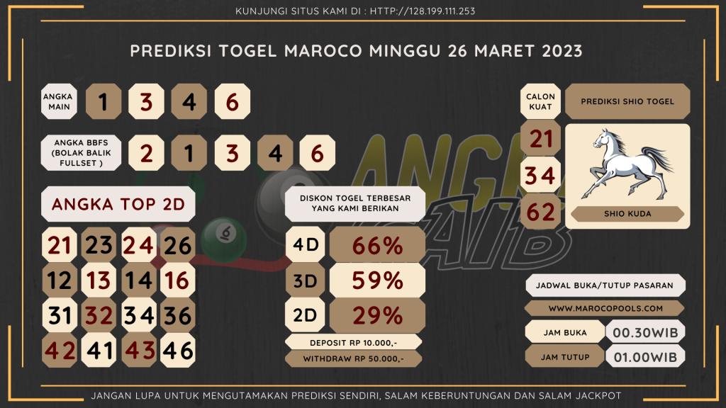 data maroco 2023, prediksi maroco hari ini 2023, keluaran maroco 2023, pengeluaran maroco 2023, paito maroco 2023, prediksi togel maroco, bocoran angka maroco, bocoran russia