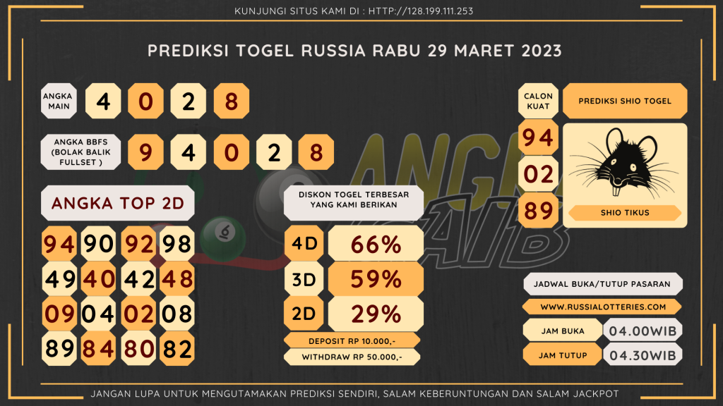 data RUSIA 2023, prediksi rusia hari ini 2023, keluaran rusia 2023, pengeluaran rusia 2023, paito rusia 2023, prediksi togel rusia, bocoran angka russia, bocoran russia