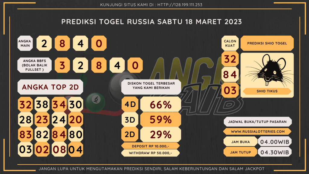 data RUSIA 2023, prediksi rusia hari ini 2023, keluaran rusia 2023, pengeluaran rusia 2023, paito rusia 2023, prediksi togel rusia, bocoran angka russia, bocoran russia