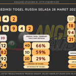 data RUSIA 2023, prediksi rusia hari ini 2023, keluaran rusia 2023, pengeluaran rusia 2023, paito rusia 2023, prediksi togel rusia, bocoran angka russia, bocoran russia