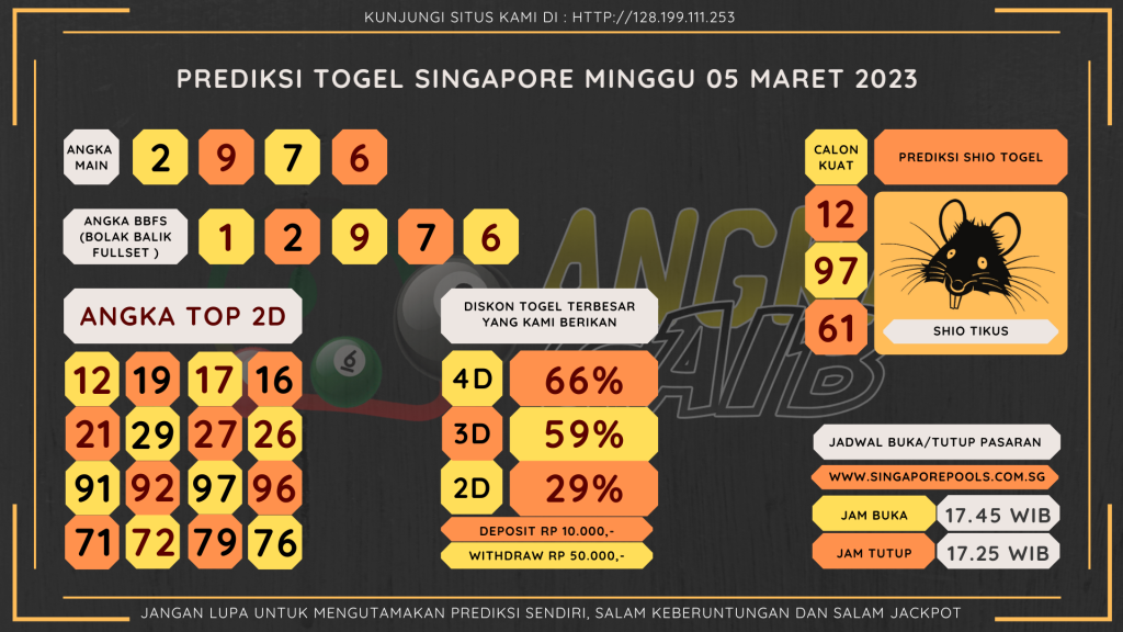 data Singapore 2023, prediksi Singapore hari ini 2023, keluaran Singapore 2023, pengeluaran Singapore 2023, paito Singapore 2023, prediksi togel Singapore, bocoran angka Singapore, bocoran Singapore