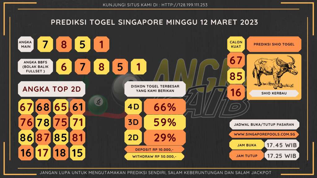 data Singapore 2023, prediksi Singapore hari ini 2023, keluaran Singapore 2023, pengeluaran Singapore 2023, paito Singapore 2023, prediksi togel Singapore, bocoran angka Singapore, bocoran Singapore