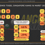 data Singapore 2023, prediksi Singapore hari ini 2023, keluaran Singapore 2023, pengeluaran Singapore 2023, paito Singapore 2023, prediksi togel Singapore, bocoran angka Singapore, bocoran Singapore