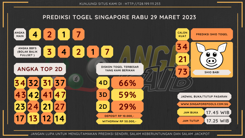 data Singapore 2023, prediksi Singapore hari ini 2023, keluaran Singapore 2023, pengeluaran Singapore 2023, paito Singapore 2023, prediksi togel Singapore, bocoran angka Singapore, bocoran Singapore