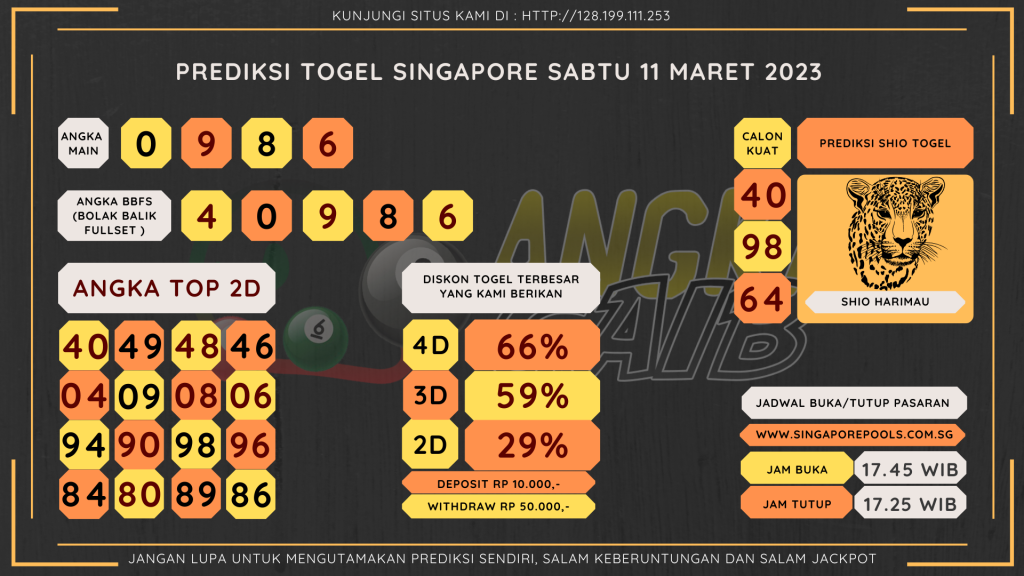 data Singapore 2023, prediksi Singapore hari ini 2023, keluaran Singapore 2023, pengeluaran Singapore 2023, paito Singapore 2023, prediksi togel Singapore, bocoran angka Singapore, bocoran Singapore