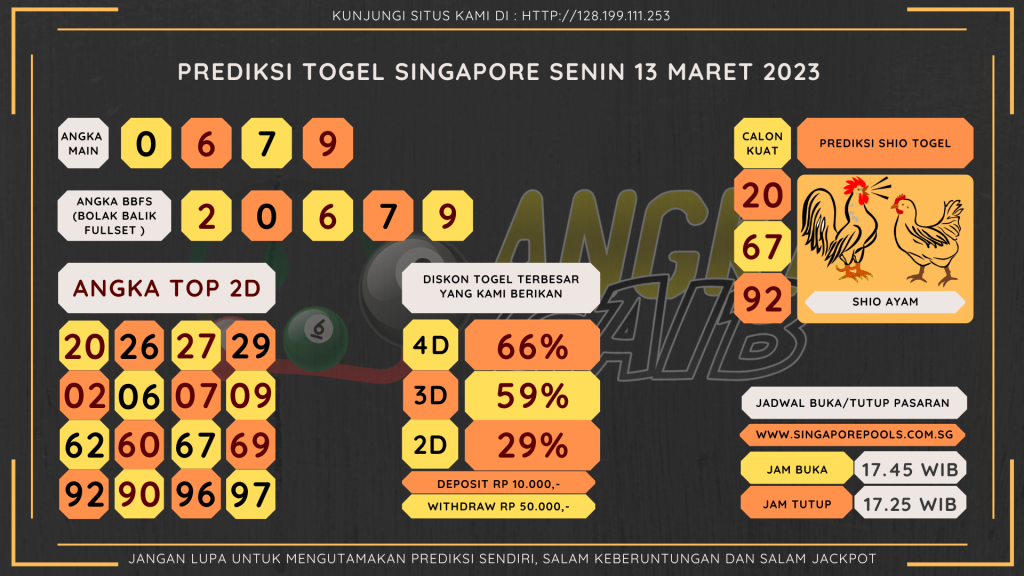 data Singapore 2023, prediksi Singapore hari ini 2023, keluaran Singapore 2023, pengeluaran Singapore 2023, paito Singapore 2023, prediksi togel Singapore, bocoran angka Singapore, bocoran Singapore