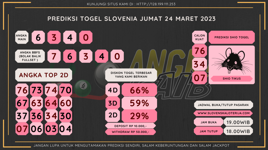 data Slovenia 2023, prediksi Slovenia hari ini 2023, keluaran Slovenia 2023, pengeluaran Slovenia 2023, paito Slovenia 2023, prediksi togel Slovenia, bocoran angka Slovenia, bocoran Slovenia