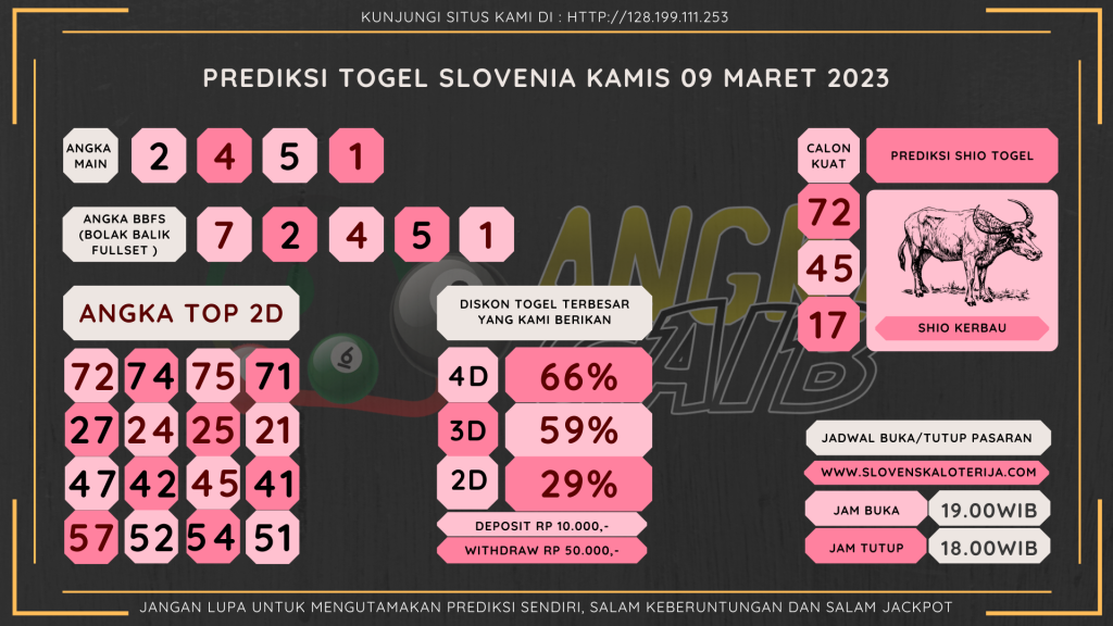 data Slovenia 2023, prediksi Slovenia hari ini 2023, keluaran Slovenia 2023, pengeluaran Slovenia 2023, paito Slovenia 2023, prediksi togel Slovenia, bocoran angka Slovenia, bocoran Slovenia