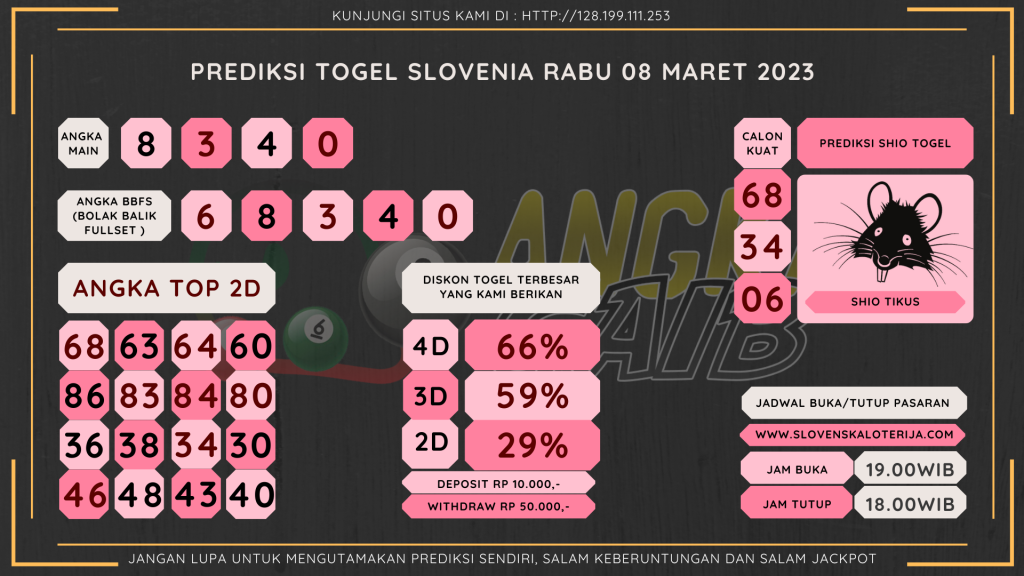 data Slovenia 2023, prediksi Slovenia hari ini 2023, keluaran Slovenia 2023, pengeluaran Slovenia 2023, paito Slovenia 2023, prediksi togel Slovenia, bocoran angka Slovenia, bocoran Slovenia