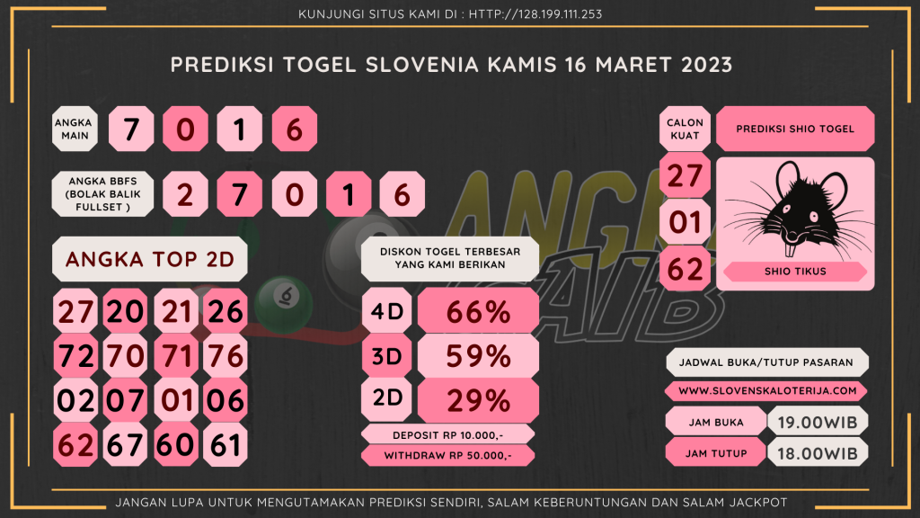 data Slovenia 2023, prediksi Slovenia hari ini 2023, keluaran Slovenia 2023, pengeluaran Slovenia 2023, paito Slovenia 2023, prediksi togel Slovenia, bocoran angka Slovenia, bocoran Slovenia