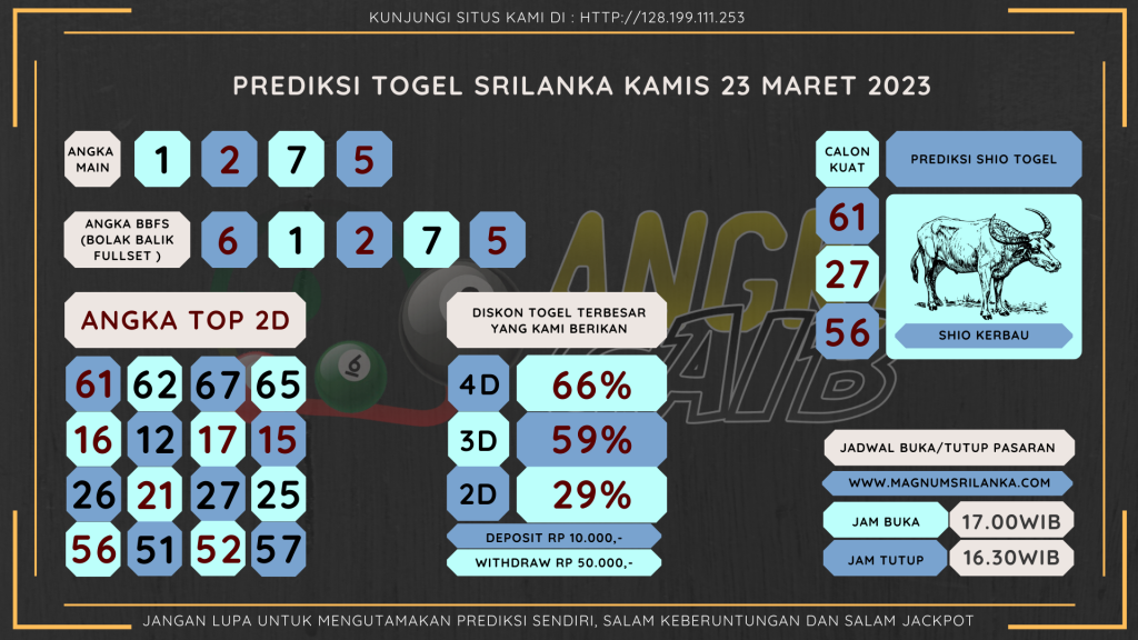 data Srilanka 2023, prediksi Srilanka hari ini 2023, keluaran Srilanka 2023, pengeluaran Srilanka 2023, paito Srilanka 2023, prediksi togel Srilanka, bocoran angka Srilanka, bocoran albania