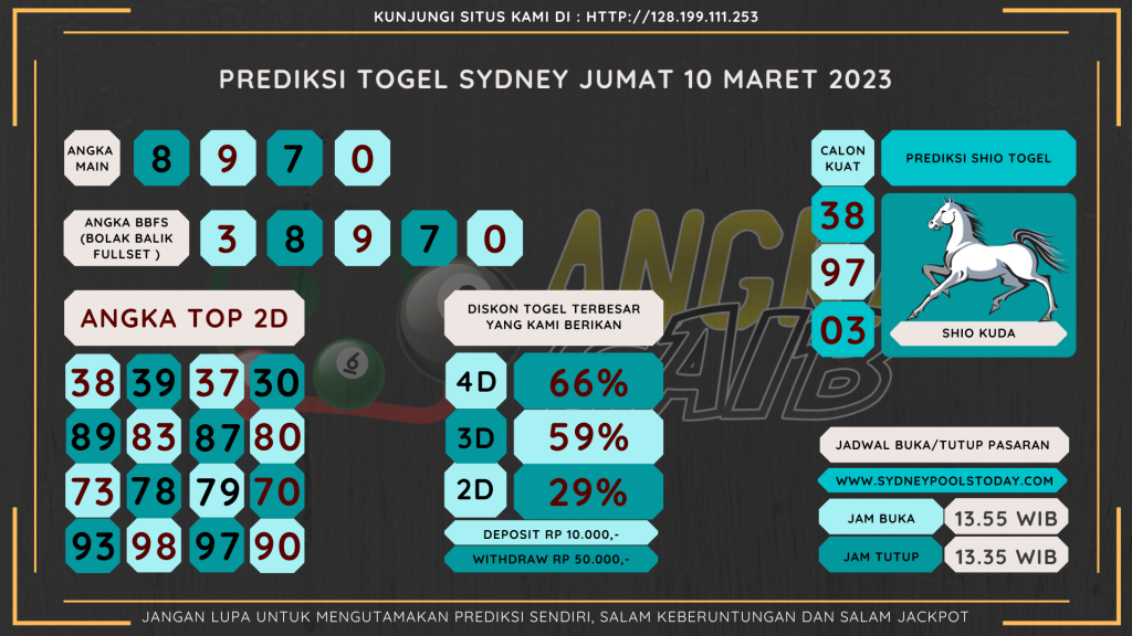 data sydney 2023, prediksi sydney hari ini 2023, keluaran sydney 2023, pengeluaran sydney 2023, paito sydney 2023, prediksi togel sydney, bocoran angka sydney, bocoran sydney