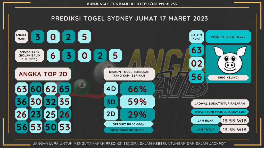 data sydney 2023, prediksi sydney hari ini 2023, keluaran sydney 2023, pengeluaran sydney 2023, paito sydney 2023, prediksi togel sydney, bocoran angka sydney, bocoran sydney