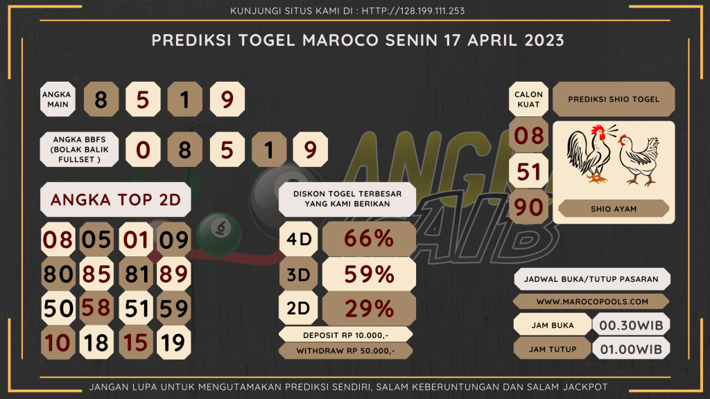 data maroco 2023, prediksi maroco hari ini 2023, keluaran maroco 2023, pengeluaran maroco 2023, paito maroco 2023, prediksi togel maroco, bocoran angka maroco, bocoran russia