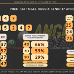 data RUSIA 2023, prediksi rusia hari ini 2023, keluaran rusia 2023, pengeluaran rusia 2023, paito rusia 2023, prediksi togel rusia, bocoran angka russia, bocoran russia