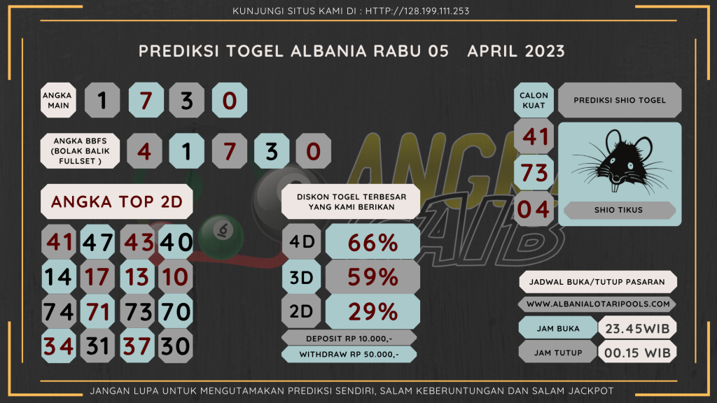 data Albania 2023, prediksi Albania hari ini 2023, keluaran Albania 2023, pengeluaran Albania 2023, paito Albania 2023, prediksi togel Albania, bocoran angka Albania, bocoran Albania