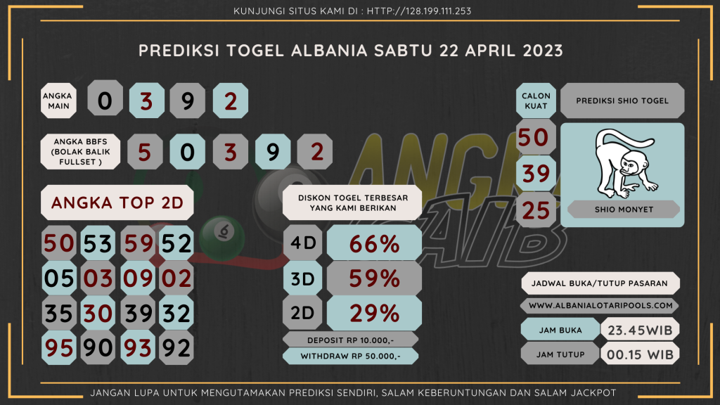 data Albania 2023, prediksi Albania hari ini 2023, keluaran Albania 2023, pengeluaran Albania 2023, paito Albania 2023, prediksi togel Albania, bocoran angka Albania, bocoran Albania