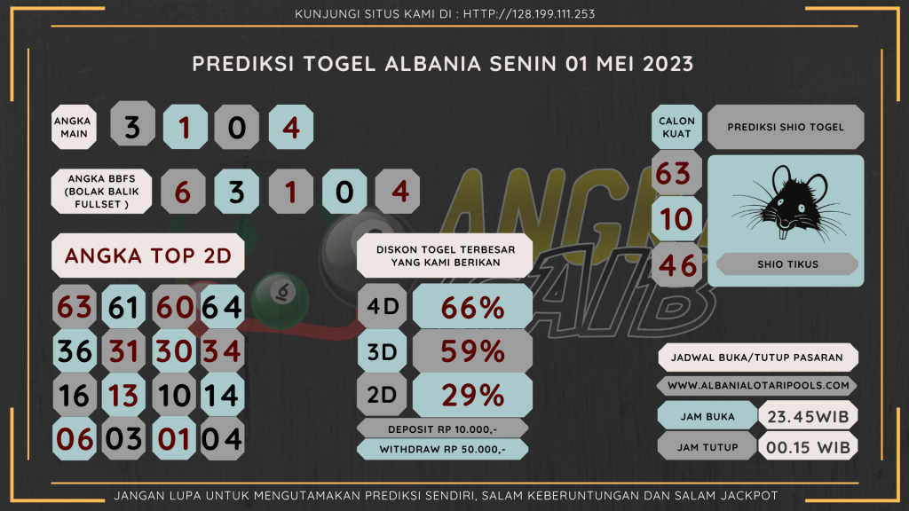 data Albania 2023, prediksi Albania hari ini 2023, keluaran Albania 2023, pengeluaran Albania 2023, paito Albania 2023, prediksi togel Albania, bocoran angka Albania, bocoran Albania