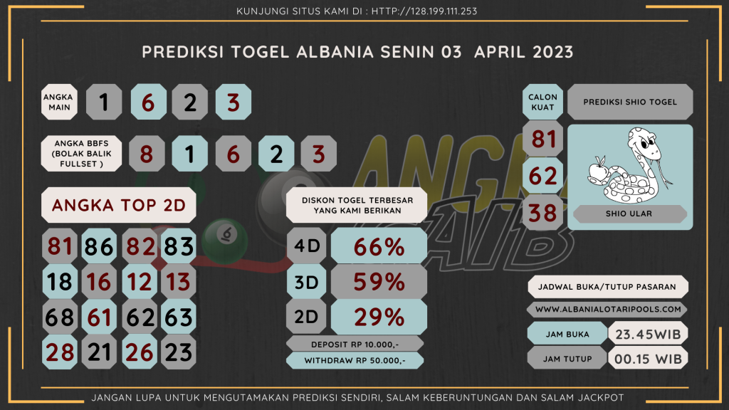 data Albania 2023, prediksi Albania hari ini 2023, keluaran Albania 2023, pengeluaran Albania 2023, paito Albania 2023, prediksi togel Albania, bocoran angka Albania, bocoran Albania