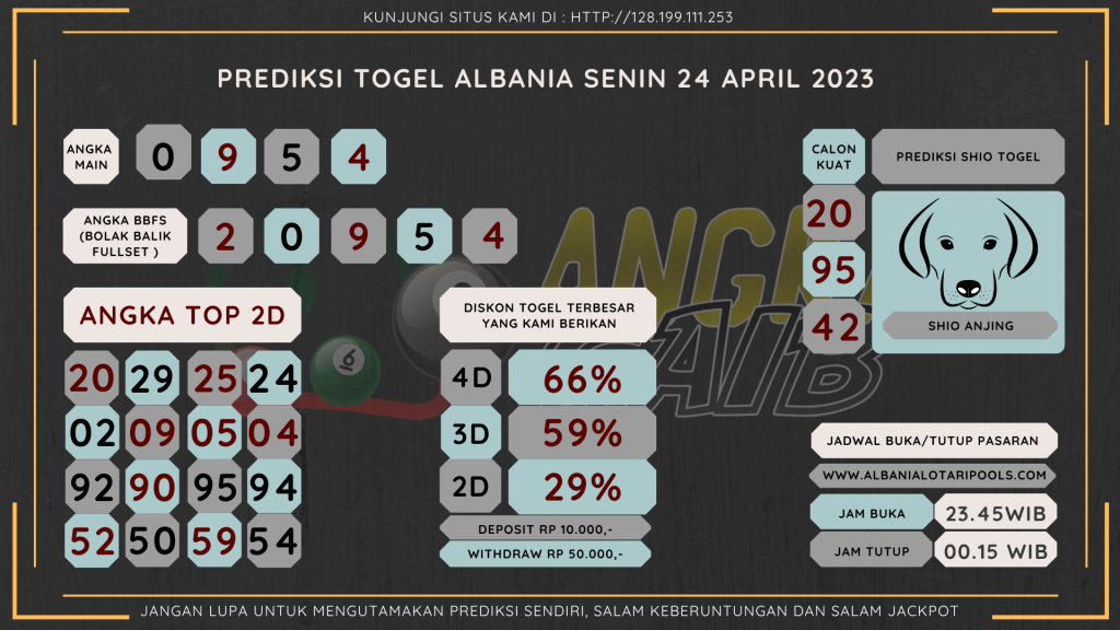 data Albania 2023, prediksi Albania hari ini 2023, keluaran Albania 2023, pengeluaran Albania 2023, paito Albania 2023, prediksi togel Albania, bocoran angka Albania, bocoran Albania