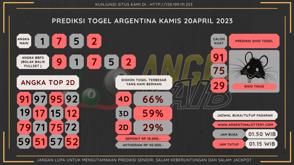 data argentina 2023, prediksi argentina hari ini 2023, keluaran argentina 2023, pengeluaran argentina 2023, paito argentina 2023, prediksi togel argentina, bocoran angka argentina, bocoran argentina