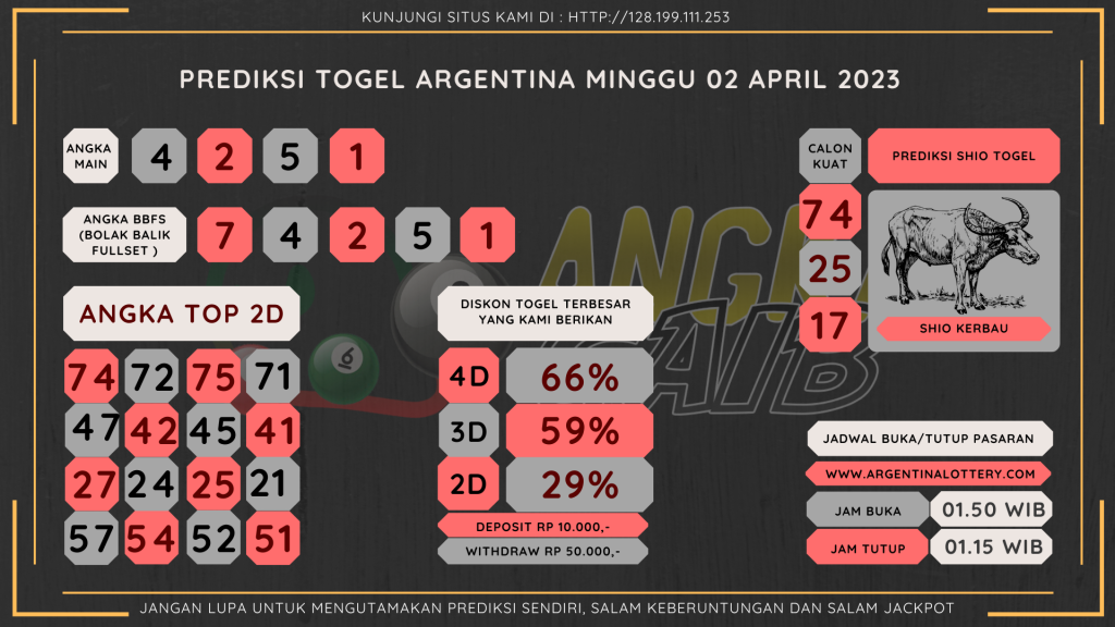 data argentina 2023, prediksi argentina hari ini 2023, keluaran argentina 2023, pengeluaran argentina 2023, paito argentina 2023, prediksi togel argentina, bocoran angka argentina, bocoran argentina