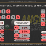 data argentina 2023, prediksi argentina hari ini 2023, keluaran argentina 2023, pengeluaran argentina 2023, paito argentina 2023, prediksi togel argentina, bocoran angka argentina, bocoran argentina