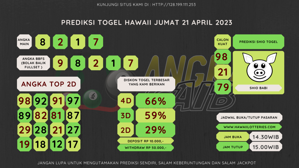 data Hawaii 2023 prediksi Hawaii hari ini 2023, keluaran Hawaii 2023, pengeluaran Hawaii 2023, paito Hawaii 2023, prediksi togel Hawaii, bocoran angka Hawaii, bocoran Hawaii