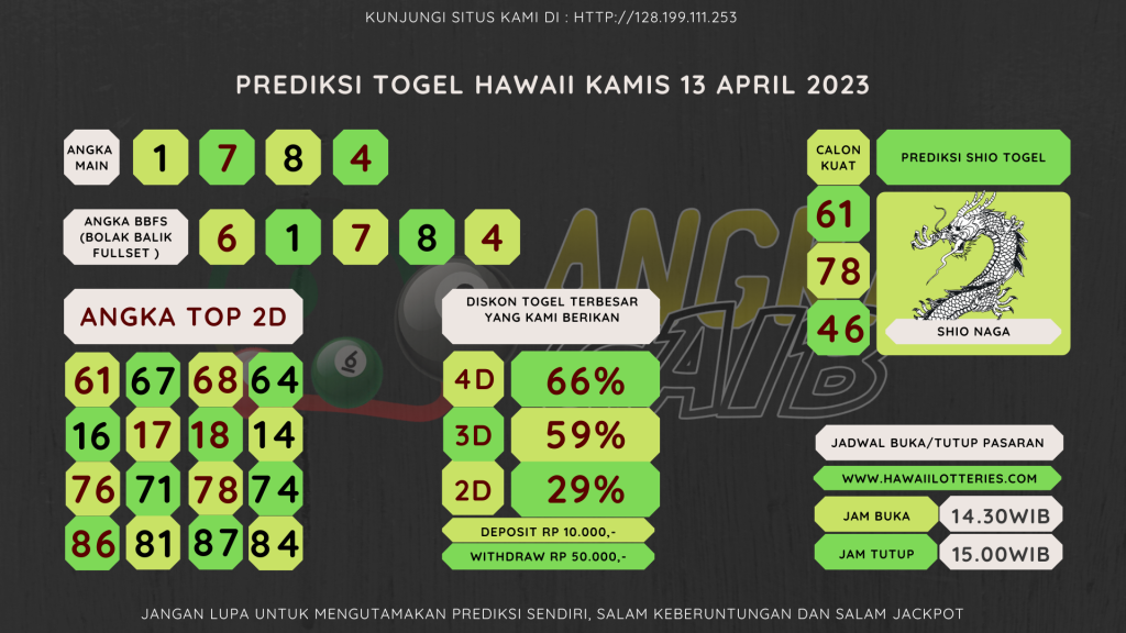 data Hawaii 2023 prediksi Hawaii hari ini 2023, keluaran Hawaii 2023, pengeluaran Hawaii 2023, paito Hawaii 2023, prediksi togel Hawaii, bocoran angka Hawaii, bocoran Hawaii