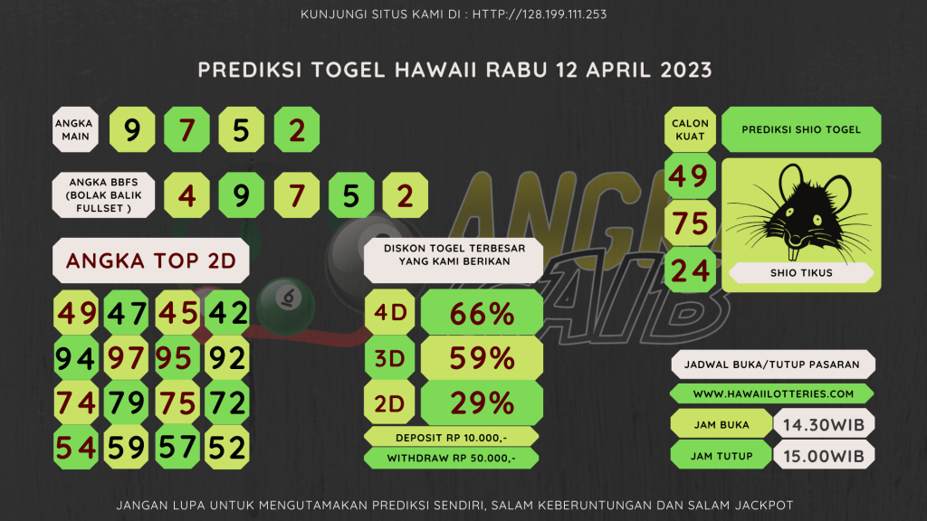 data Hawaii 2023 prediksi Hawaii hari ini 2023, keluaran Hawaii 2023, pengeluaran Hawaii 2023, paito Hawaii 2023, prediksi togel Hawaii, bocoran angka Hawaii, bocoran Hawaii