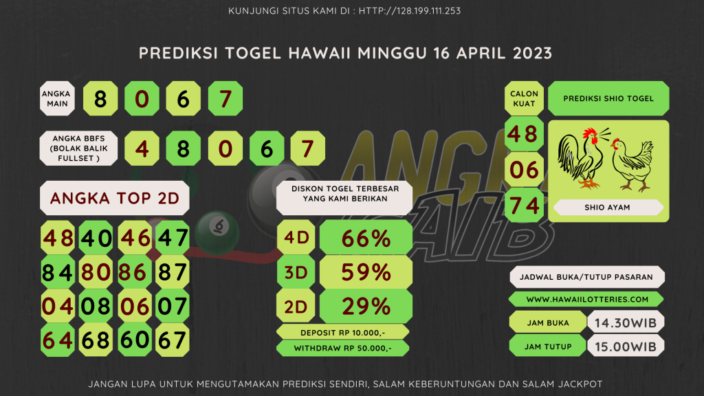 data Hawaii 2023 prediksi Hawaii hari ini 2023, keluaran Hawaii 2023, pengeluaran Hawaii 2023, paito Hawaii 2023, prediksi togel Hawaii, bocoran angka Hawaii, bocoran Hawaii