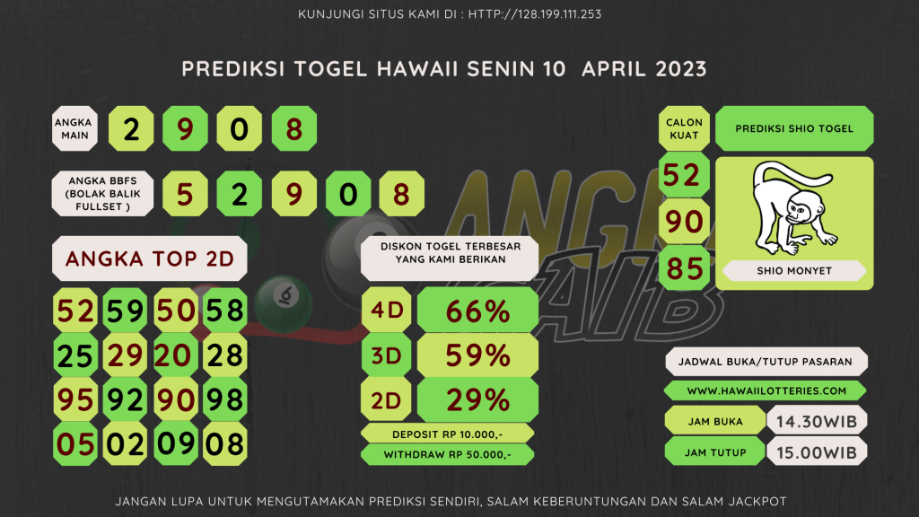 data Hawaii 2023 prediksi Hawaii hari ini 2023, keluaran Hawaii 2023, pengeluaran Hawaii 2023, paito Hawaii 2023, prediksi togel Hawaii, bocoran angka Hawaii, bocoran Hawaii