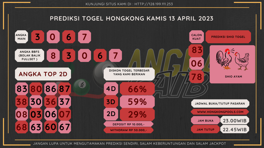 data hongkong 2023, prediksi hongkong hari ini 2023, keluaran hongkong 2023, pengeluaran hongkong 2023, paito hongkong 2023, bocoran angka hongkong, bocoran hongkong,