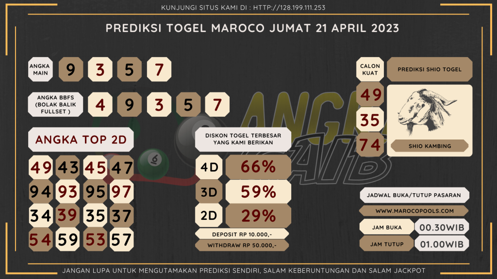 data maroco 2023, prediksi maroco hari ini 2023, keluaran maroco 2023, pengeluaran maroco 2023, paito maroco 2023, prediksi togel maroco, bocoran angka maroco, bocoran russia